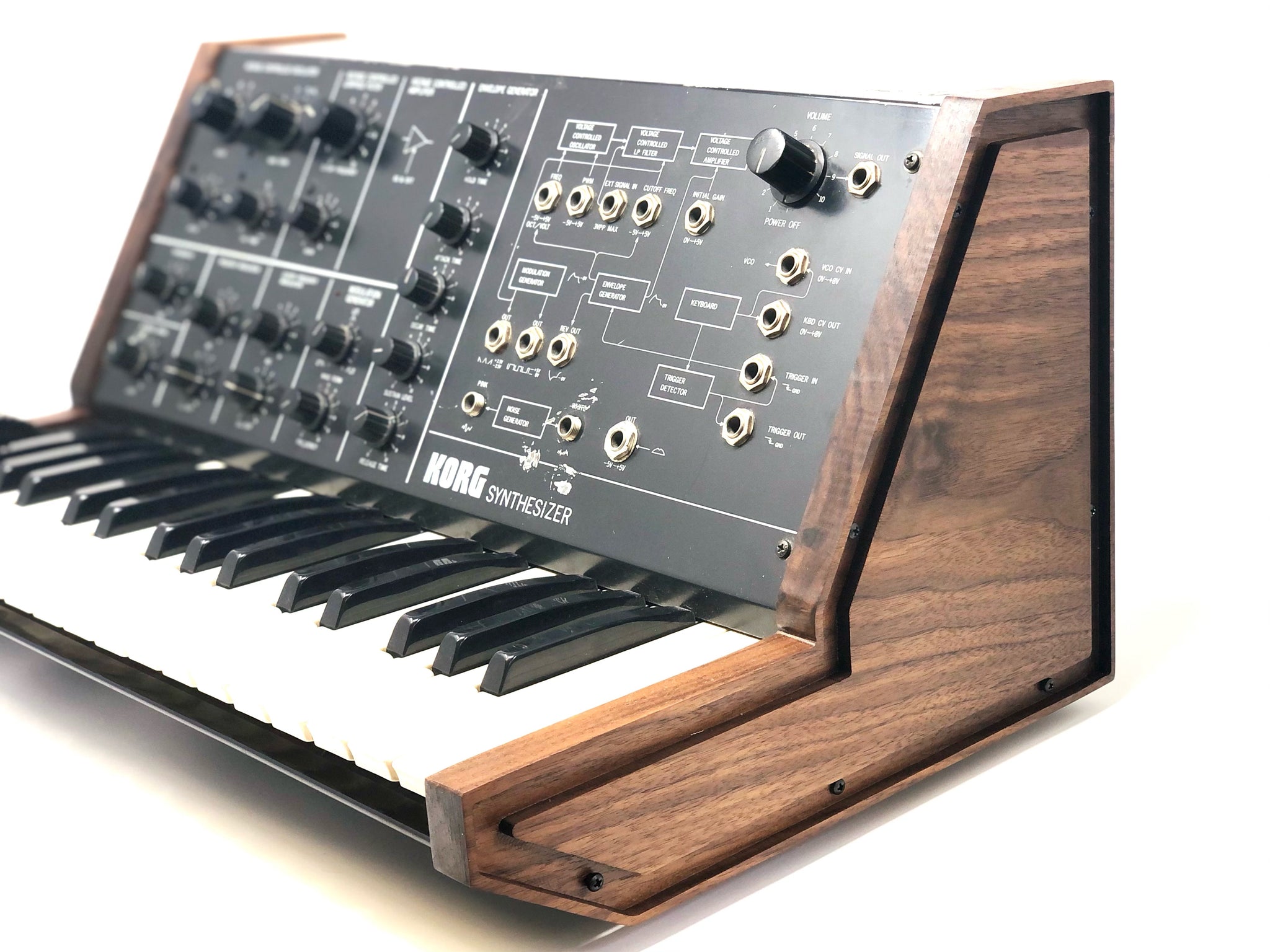 Luxury Synthesizer Wood Side Panels for All Brands Synthcraft